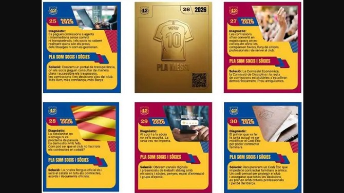 Marc Ciria culmina su álbum de cromos con 42 propuestas para modernizar el FC Barcelona