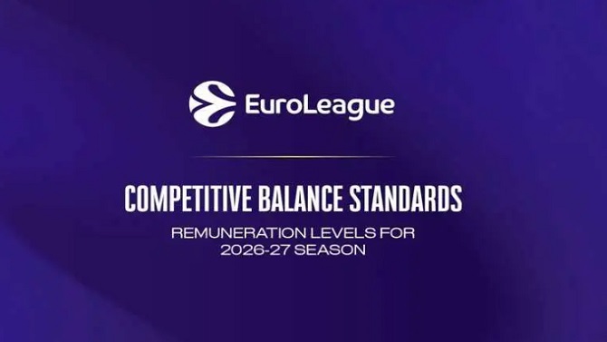 La Euroliga fija en 22,3M€, un 14% más, los ingresos medios de sus clubes para 2026/27