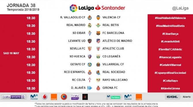 F: LaLiga F: LaLiga