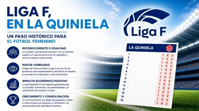 La Liga F recibirá el 15% de la recaudación de la Quiniela desde la próxima temporada