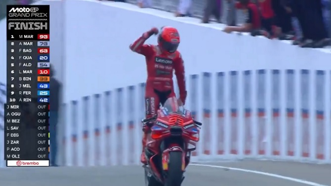 F: Captura MotoGP F: Captura MotoGP