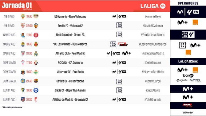 F. @LaLiga F. @LaLiga