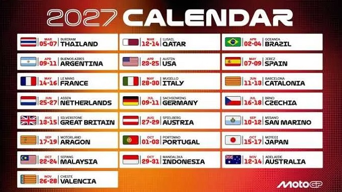 MotoGP estrena la era de las 850cc en 2027 con 22 Grandes Premios y tres citas en España