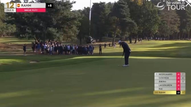 Hundimiento total de Rahm, apeado en Wentworth con otra ronda nefasta que le deja último