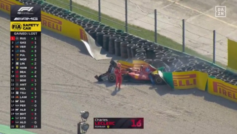 Aparatoso accidente del monegasco Charles Leclerc en Monza que interrumpe la carrera