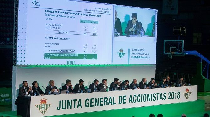 F: Real Betis F: Real Betis